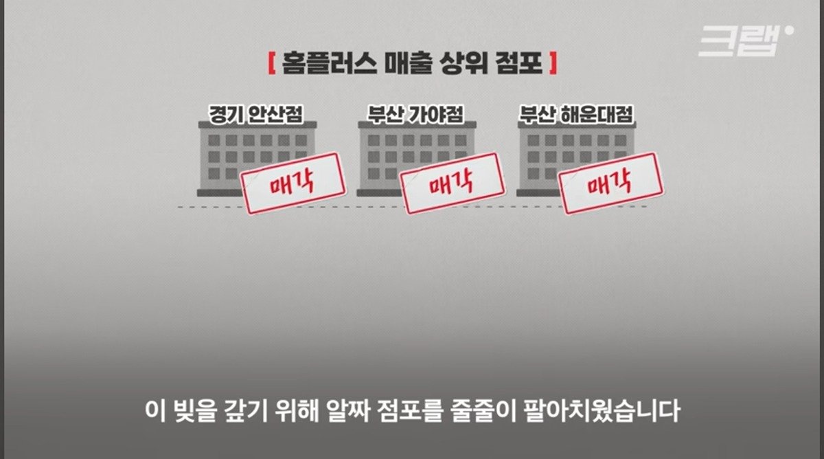 홈플러스 현재 상황