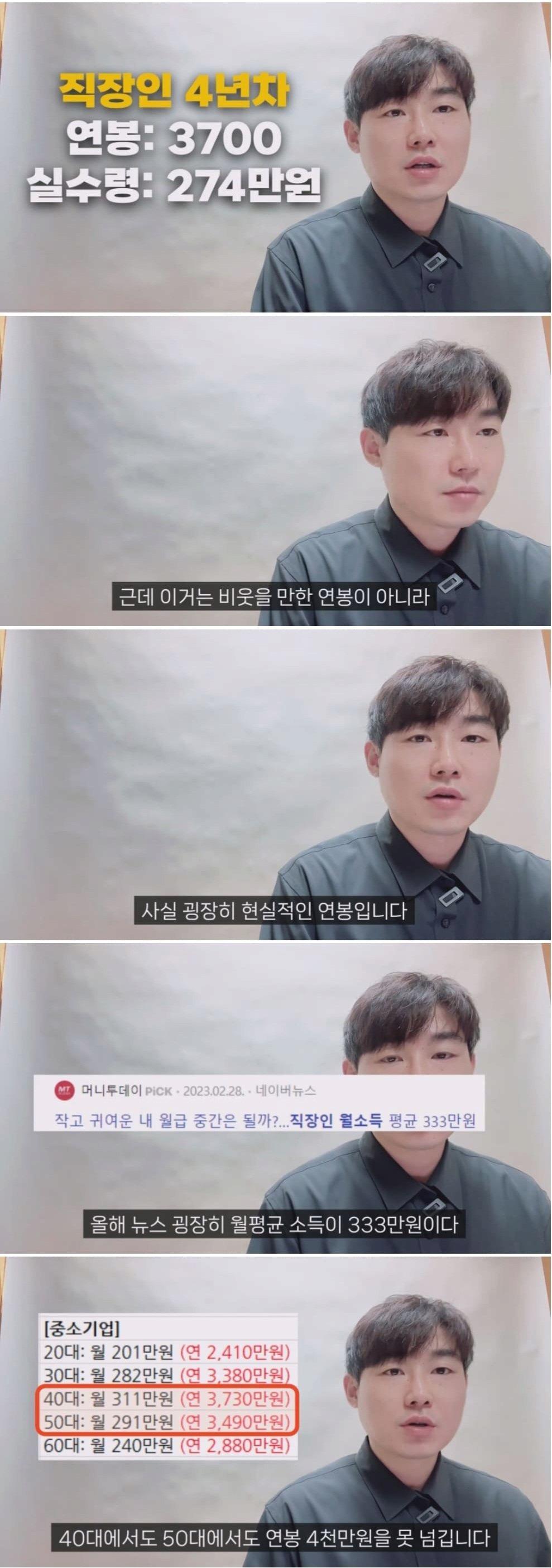 중소기업 현실 월급 수령액