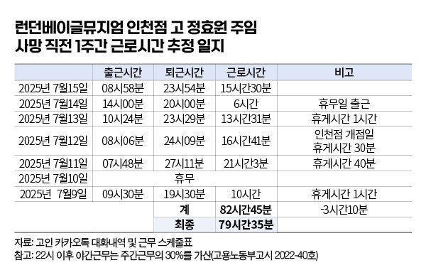런던베이글뮤지엄 “양심껏 행동하길 바란다, 굉장히 부도덕해 보인다“