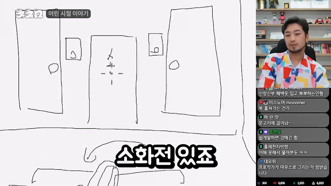 침착맨이 생각하는 찐따 컷