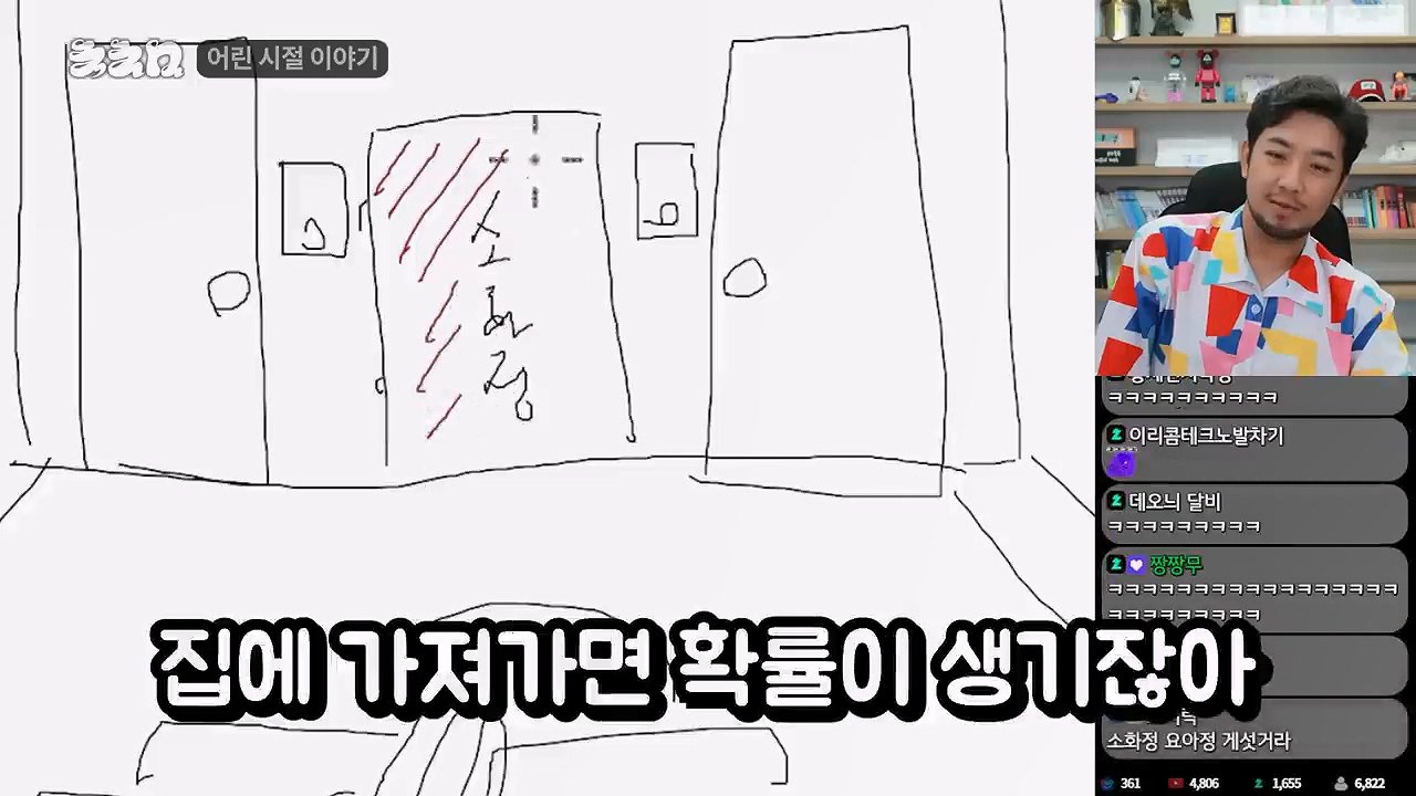 침착맨이 생각하는 찐따 컷