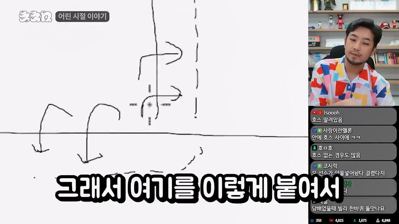 침착맨이 생각하는 찐따 컷