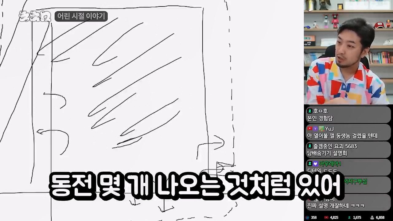 침착맨이 생각하는 찐따 컷