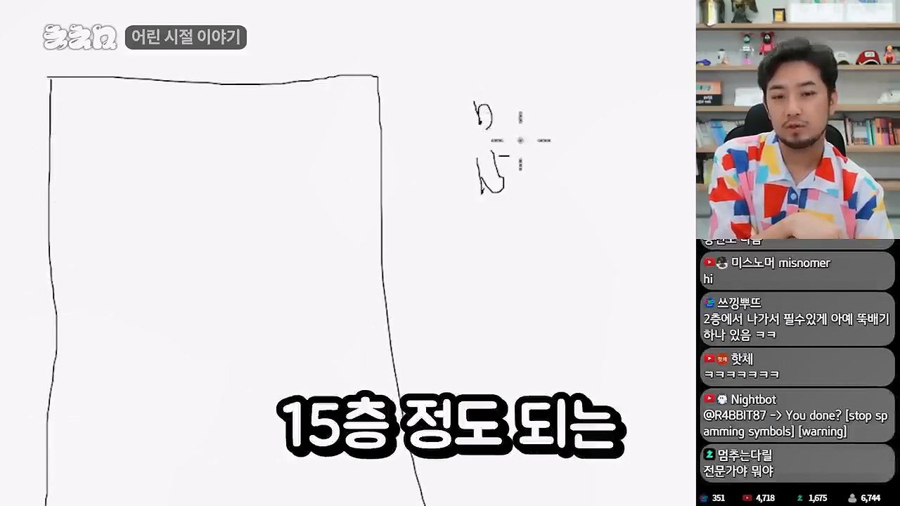 침착맨이 생각하는 찐따 컷