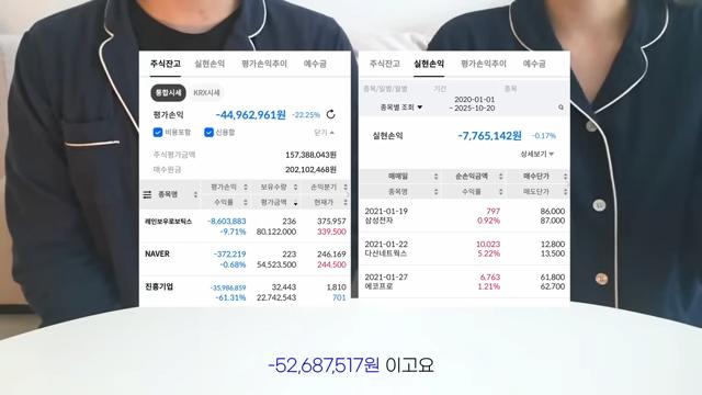 현금비중 0% 모든 자산 투자에 올인하는 30대 맞벌이 신혼부부