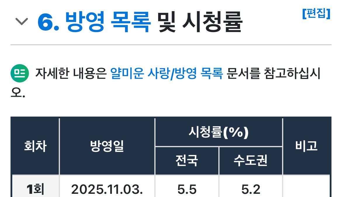 현재 큰일난 이정재