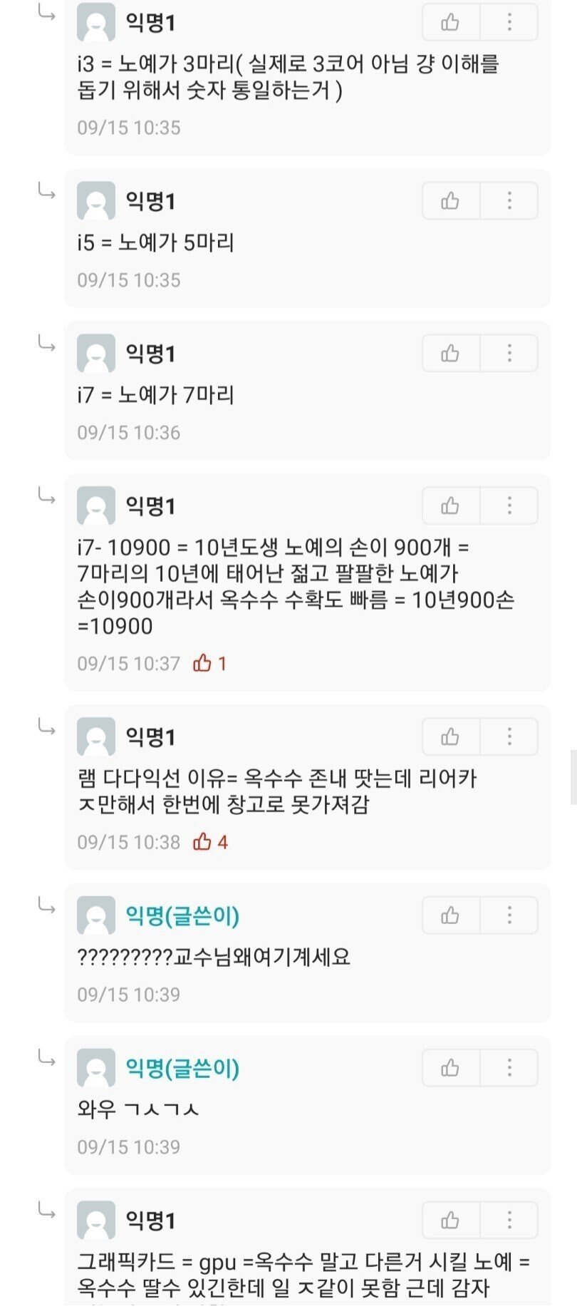 컴퓨터 모르는 사람들이 컴 살때 알아두면 좋은 참고 자료