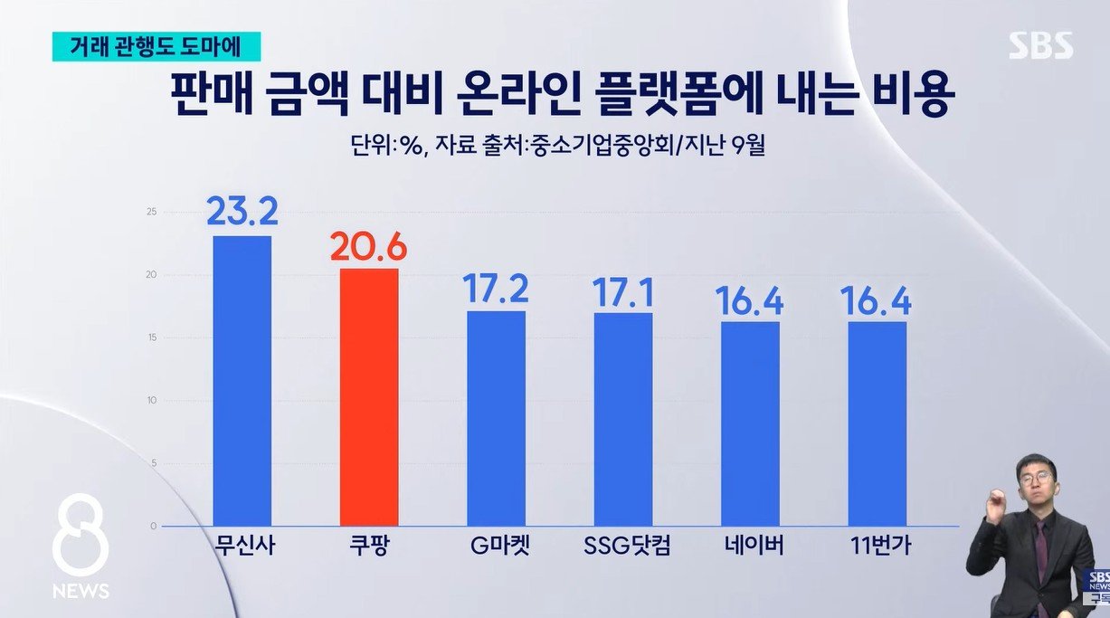 대출사업까지 확장한 쿠팡 ㄷㄷㄷ