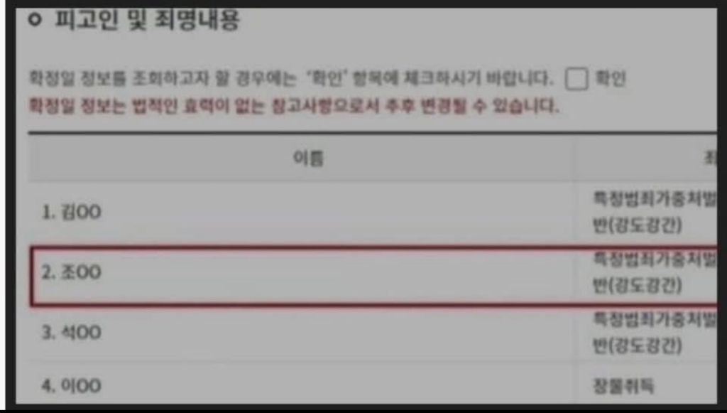 조진웅 94년 당시 신문기사 ㅎㄷㄷ