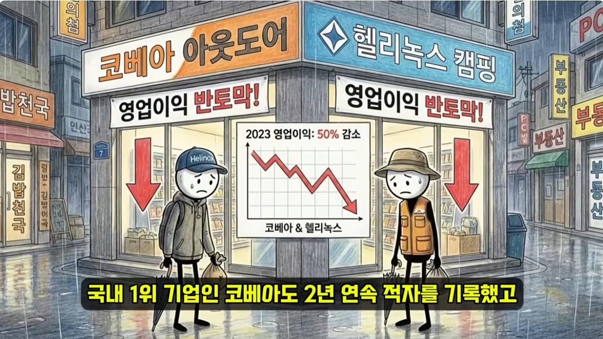 망해가고 있다는 캠핑 시장