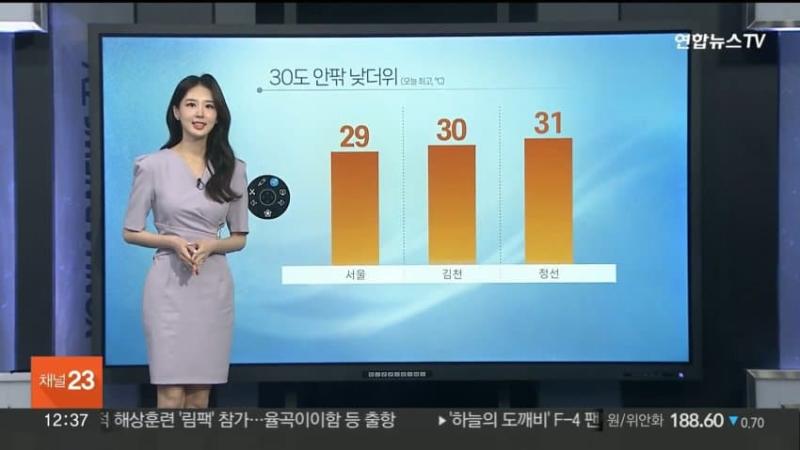 2월부터 근무하는 KBS 신입 기상캐스터 박서정