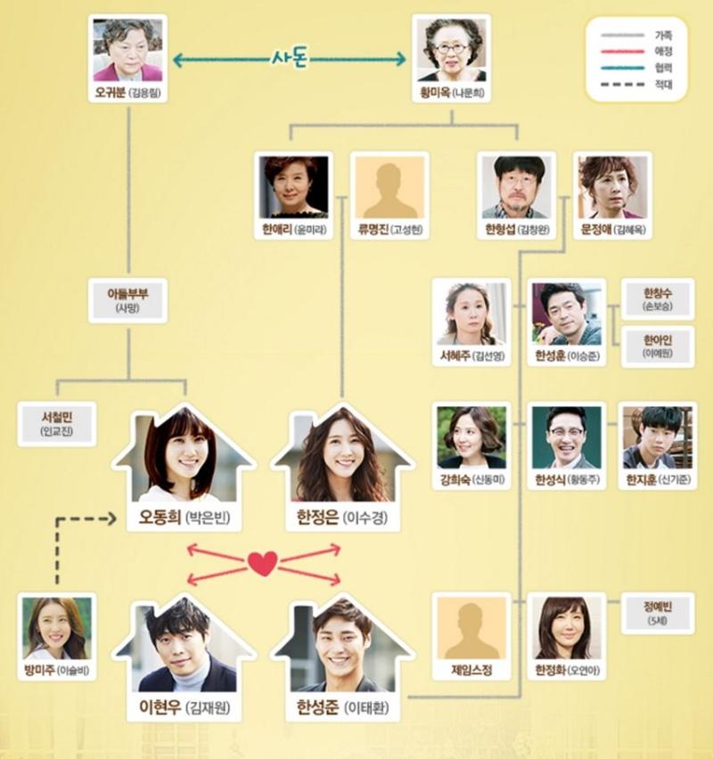 개가 무서운 박은빈