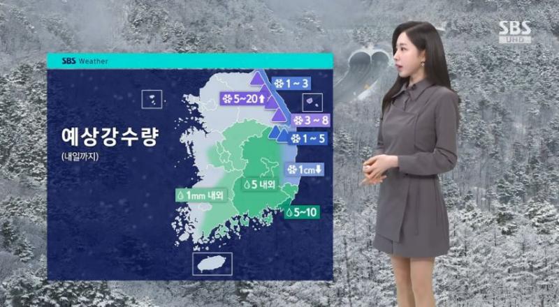sbs 임은진 기상캐스터.gif