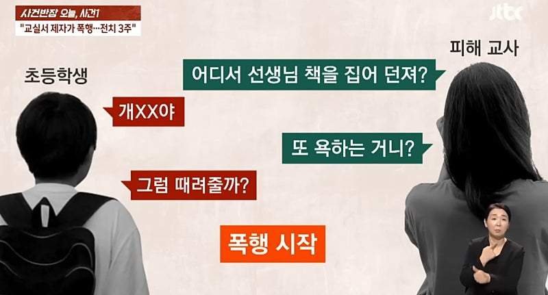 요새 초딩이 정말 무서운 이유