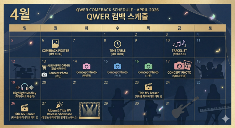 QWER