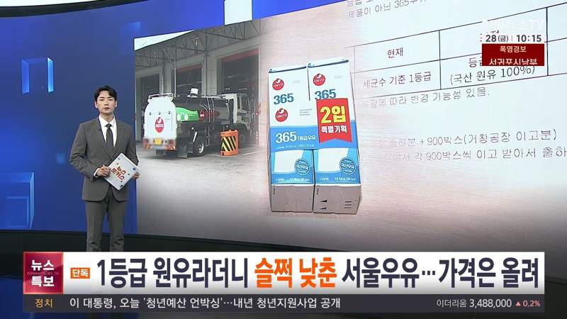 [단독] 1등급 원유라더니 슬쩍 낮춘 서울우유…가격은 올라 / 연합뉴스T