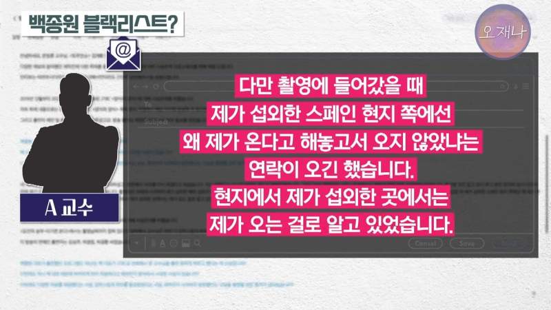 갑질로 출연자를 하차시킨 백종원