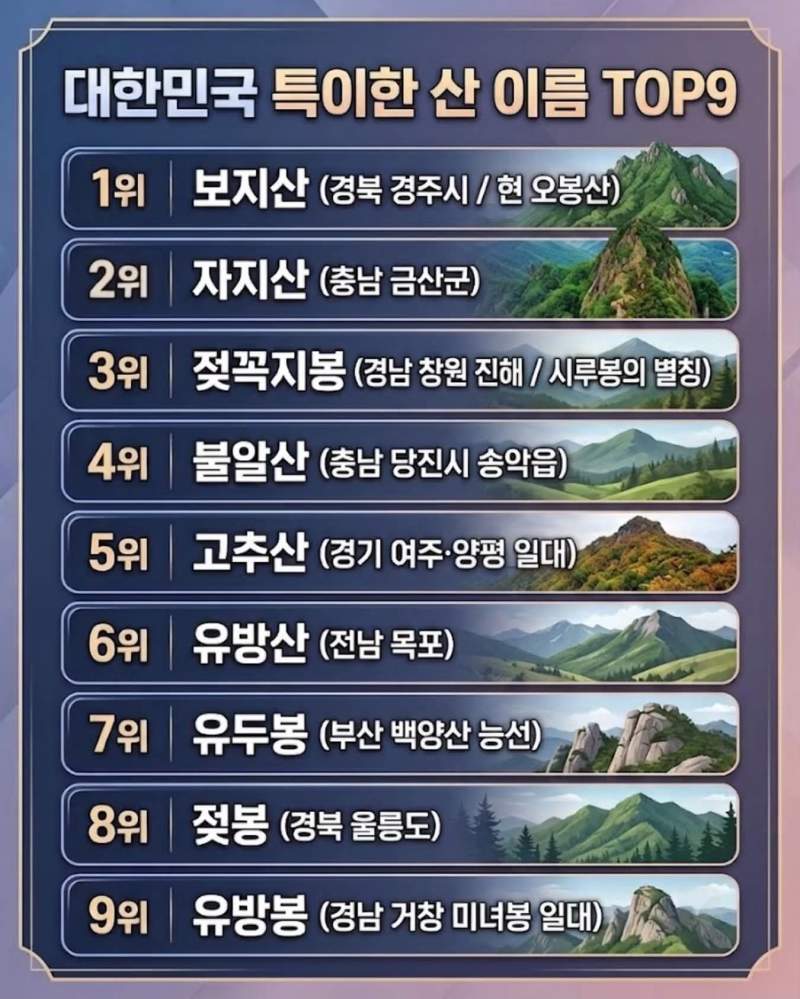 대한민국 특이한 산 이름