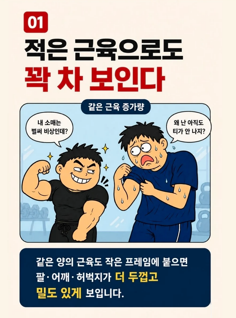 키가 작으면 헬스에 유리한(?) 이유.jpg