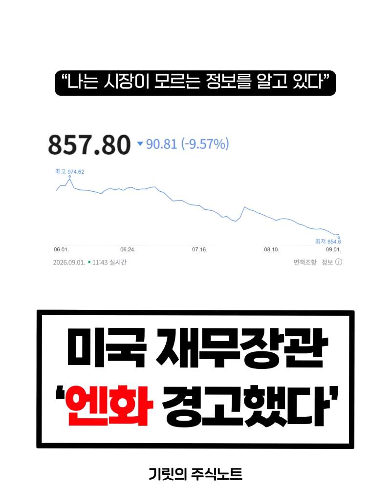 미국 재무장관 \'엔화 경고했다\'