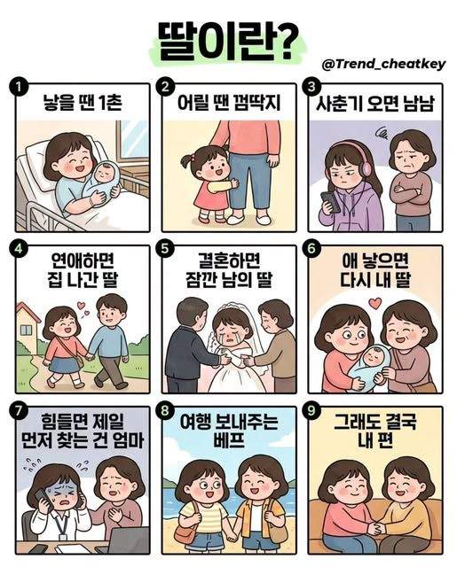 딸이란