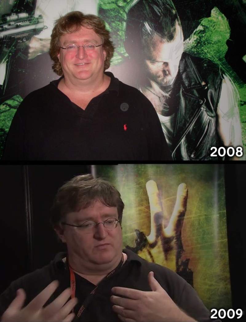 그때와 지금 (Gabe Newell)