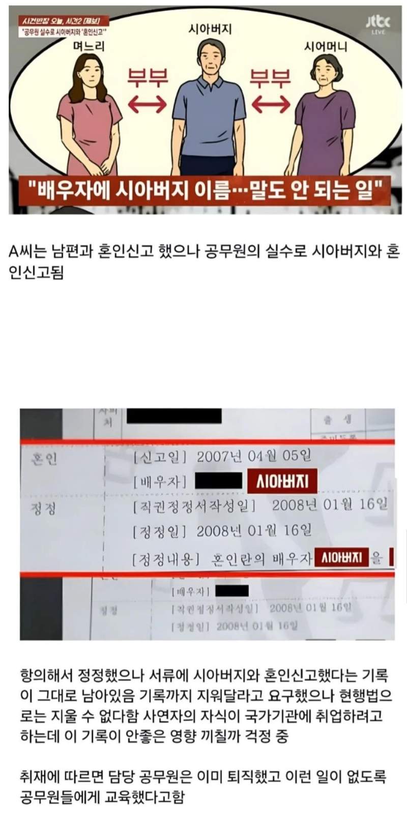 공무원 실수로 시아버지와 혼인신고 됨