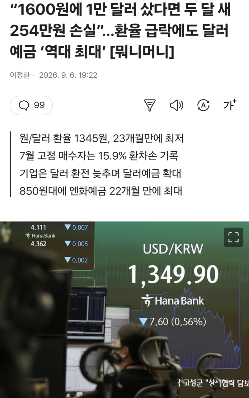 1600원에 1만달러 샀다면 두달새 245만원 손실..