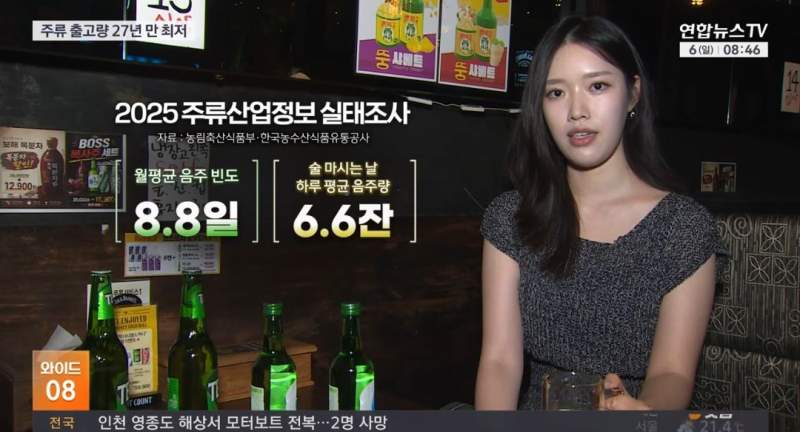코로나때보다 더 안팔린다는 소주.jpg