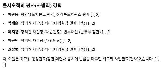 대법원은 어디로 가고 있는가
