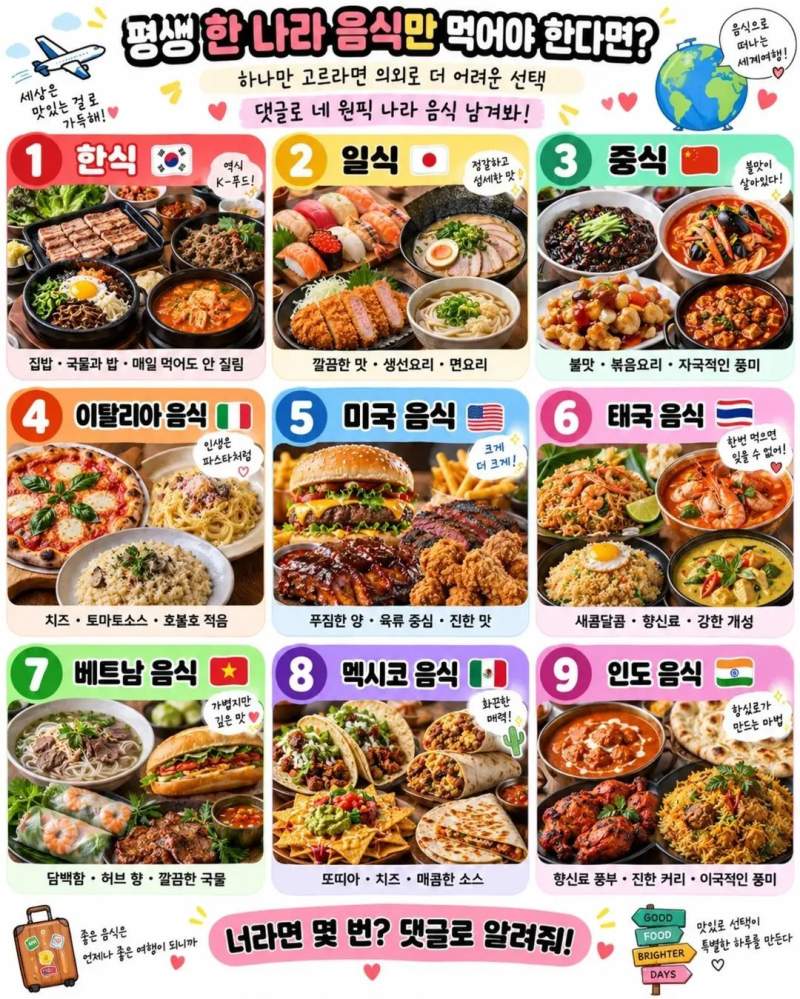 평생 한 나라 음식만 먹어야 한다면?.jpg