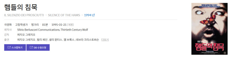 (양들의 침묵)을 작정하고 노린 전설의 B급 영화