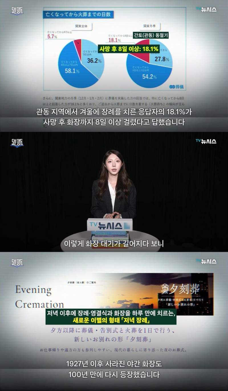최근 일본에서 성행하고 있다는 \'시체호텔\'.news