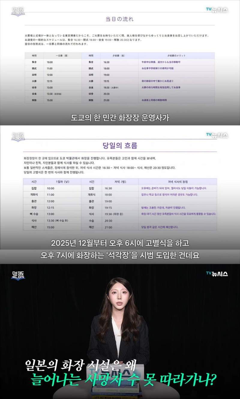 최근 일본에서 성행하고 있다는 \'시체호텔\'.news