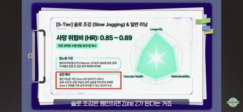 최고의 S티어 항노화 운동이라는 \'슬로 조깅\'.jpg