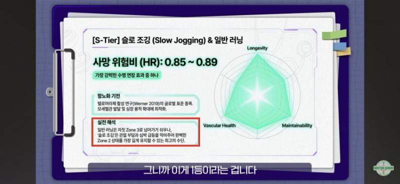 최고의 S티어 항노화 운동이라는 \'슬로 조깅\'.jpg