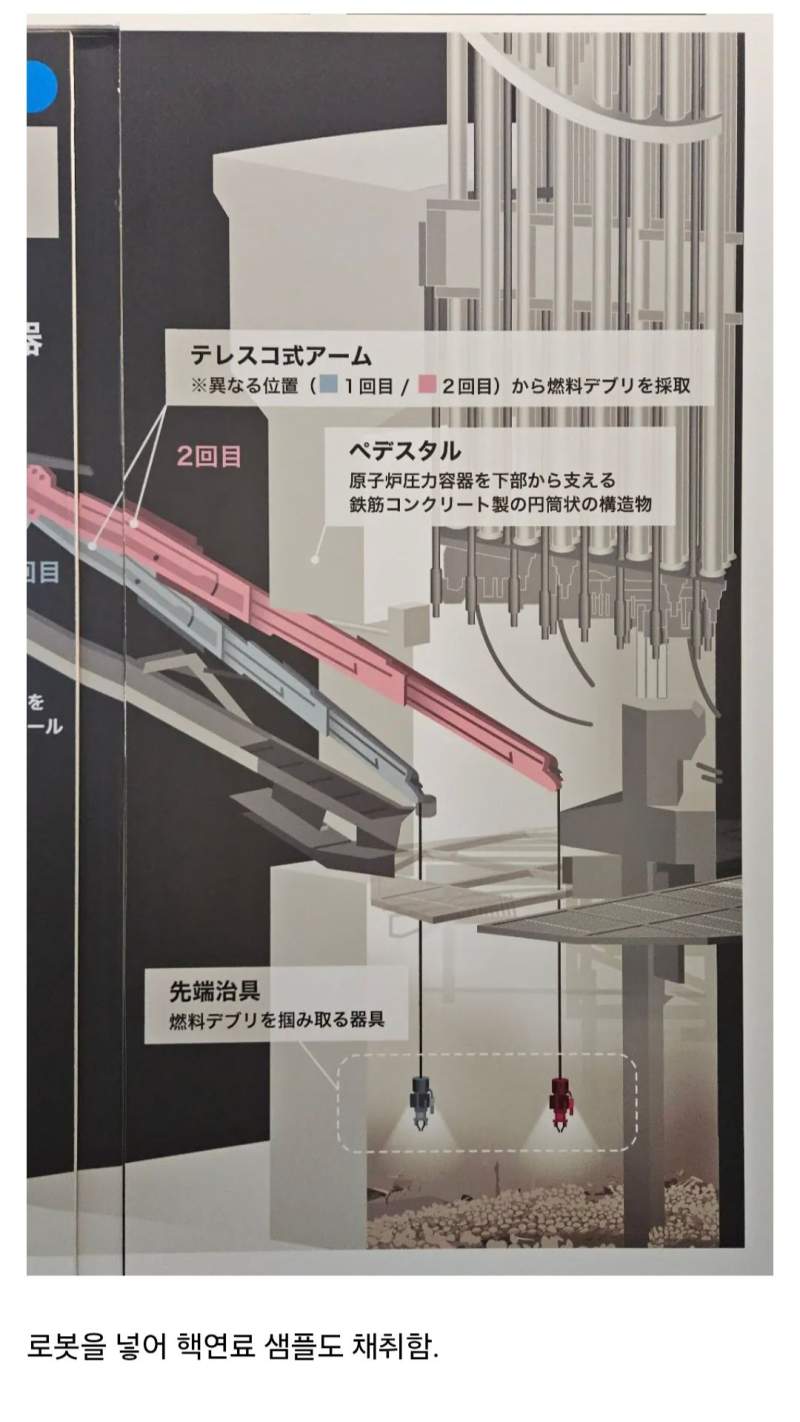 일본 후쿠시마 오염수 방류 3년차 근황.jpg